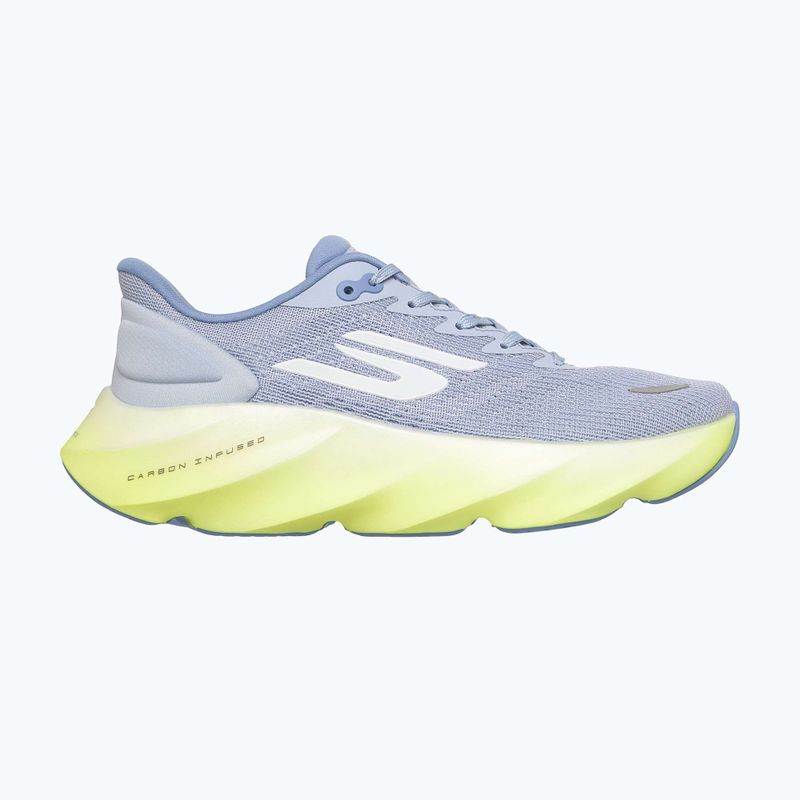 Női futócipő SKECHERS Skx Aero Burst 172210 blue 9